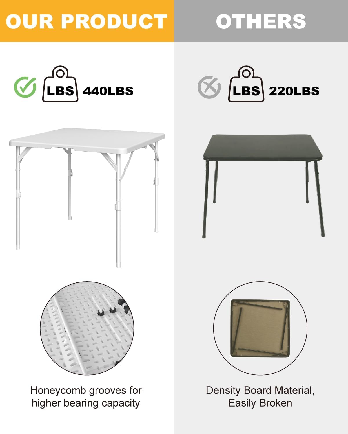 34" Square Folding Table