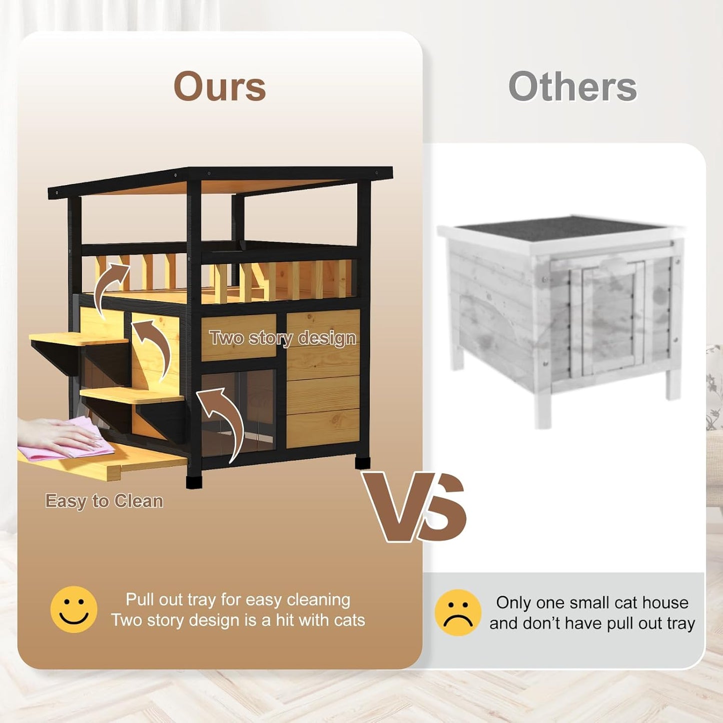 Outdoor Cat House Weatherproof - Outside Two Story Feral Cat Shelter - Image 7