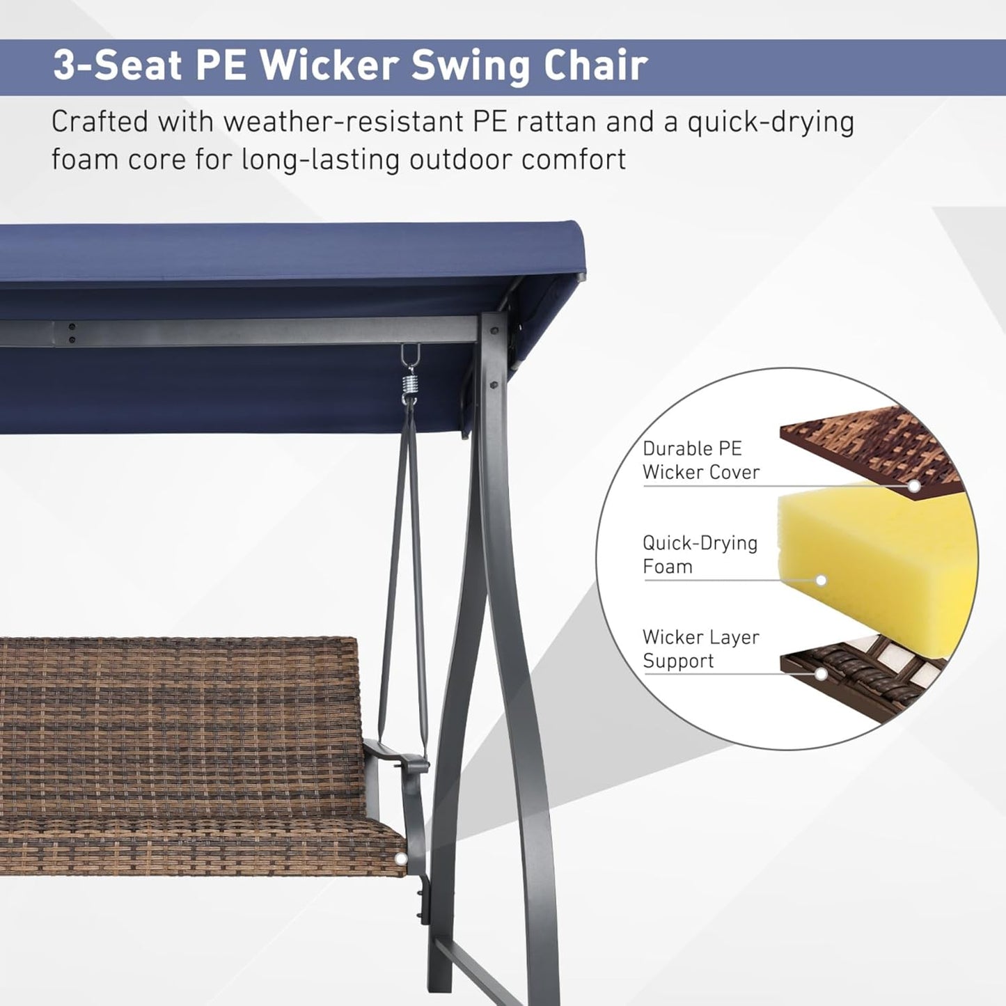 3 Seat Outdoor Porch Swing with Adjustable Canopy, PE Wicker Patio Swing Chair with Quick-Drying Foam Seat, 882 LBS Capacity - Image 7
