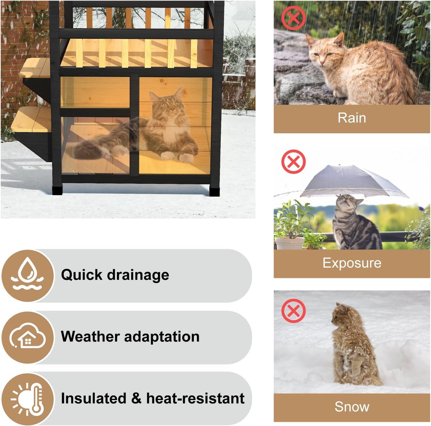 Outdoor Cat House Weatherproof - Outside Two Story Feral Cat Shelter - Image 3