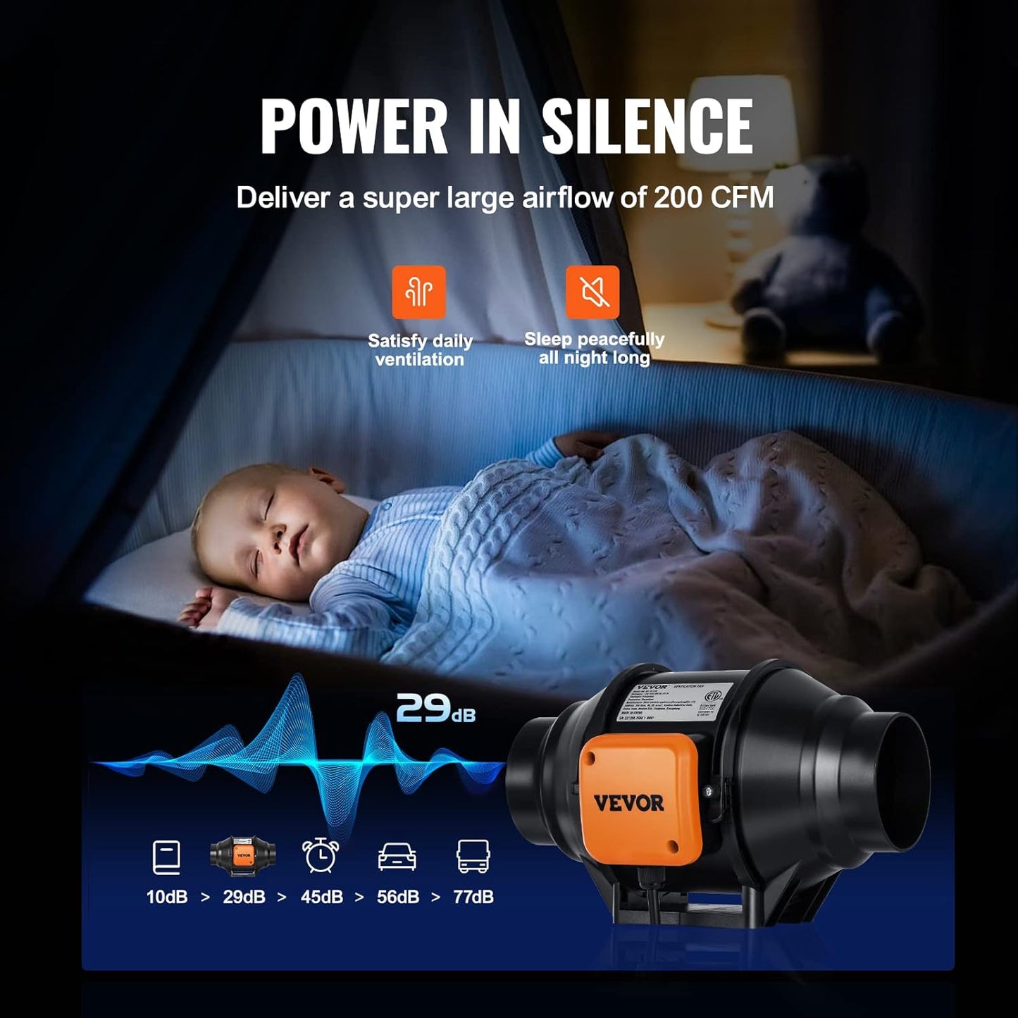 Inline Duct Fan, 4-Inch 200 CFM with Variable Speed Controller - Image 4