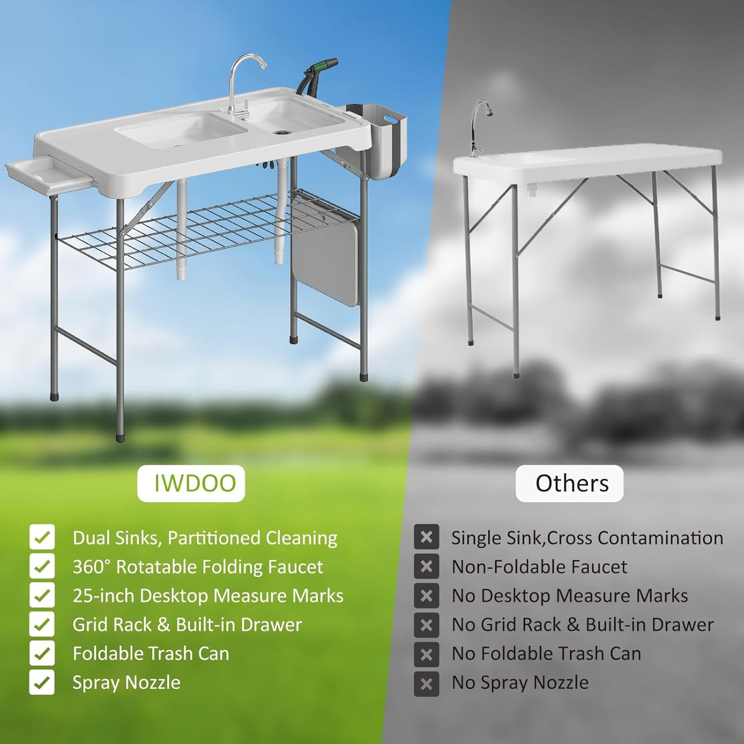 42.5" Fish Cleaning Table with Dual Sink, Portable Folding Camping Table - Image 5