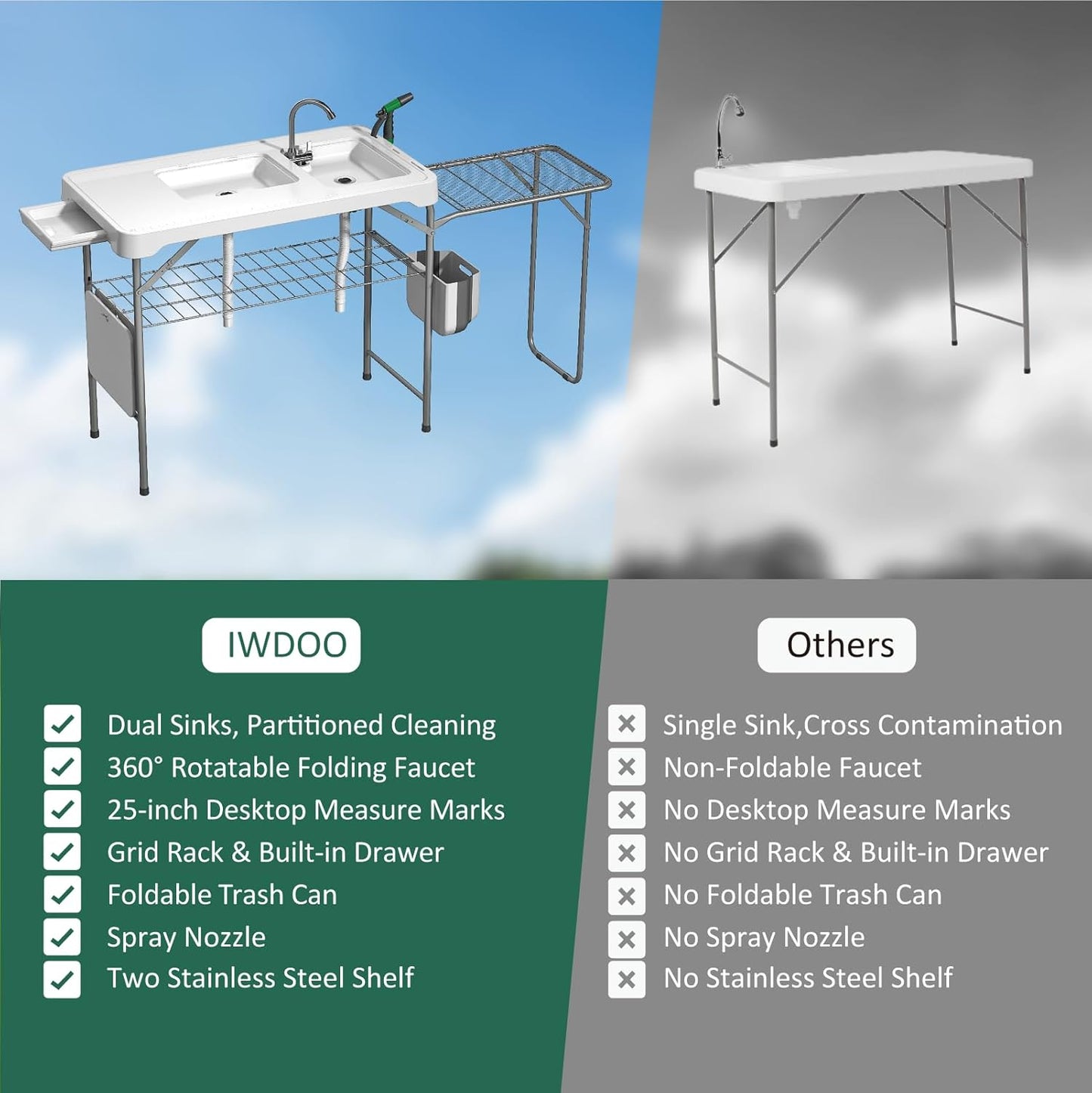 42.5" Fish Cleaning Table with Dual Sink, Portable Folding Camping Table - Image 8
