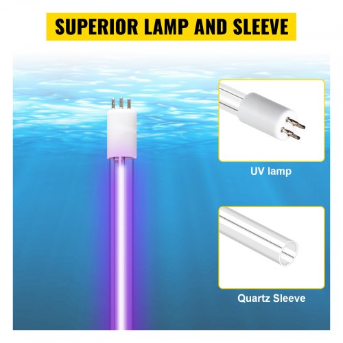 UV Water Purifier Sterilizer Filter - Image 5
