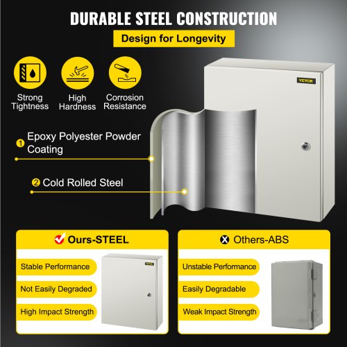 Steel Enclosure, 20 x 16 x 6'' NEMA 4X Steel Electrical Box - Image 5