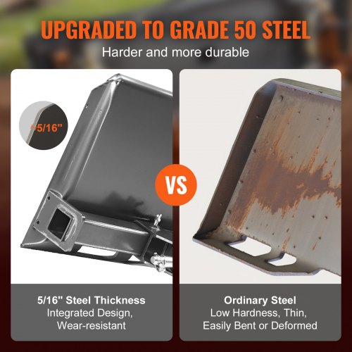 Universal 3-point Skid Steer Plate - Image 6