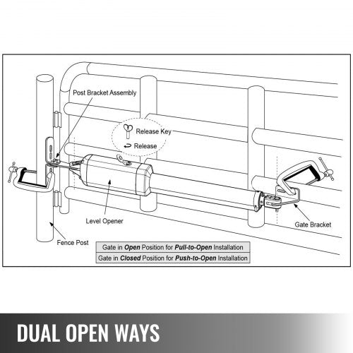 SINGLE SWING GATE OPENER - Image 5