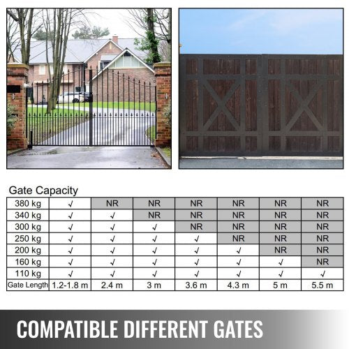 SINGLE SWING GATE OPENER - Image 6