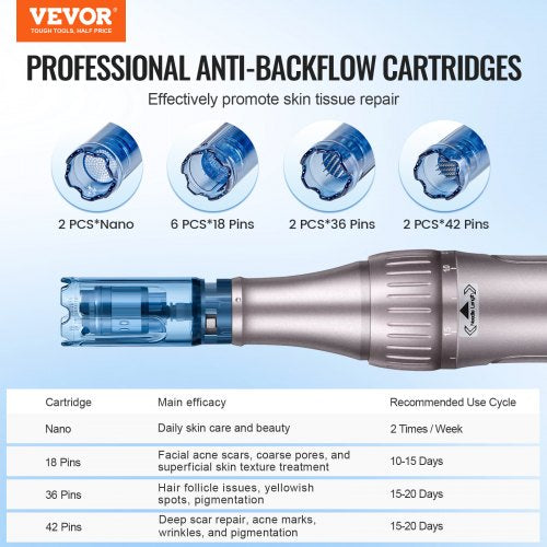 M8S Professional Microneedling Pen 6-Speed Electric Beauty Pen 12 Needles - Image 9