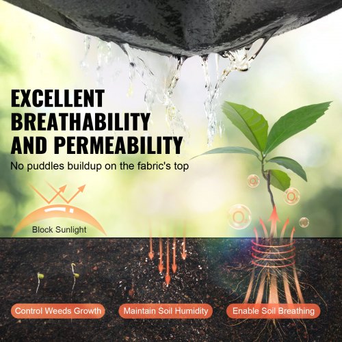 Non-Woven Geotextile Fabric 10x100FT 8OZ Ground Cover Weed Control Fabric - Image 7