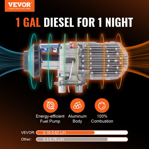 Diesel Air Heater All-in-one 12V 8KW Bluetooth App LCD for Car RV Indoors - Image 8