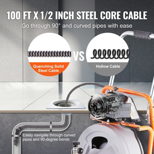 Drain Cleaner Machine - Image 6