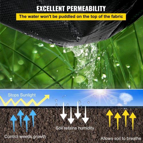 Premium Weed Barrier Fabric 6.5x300FT - Image 6