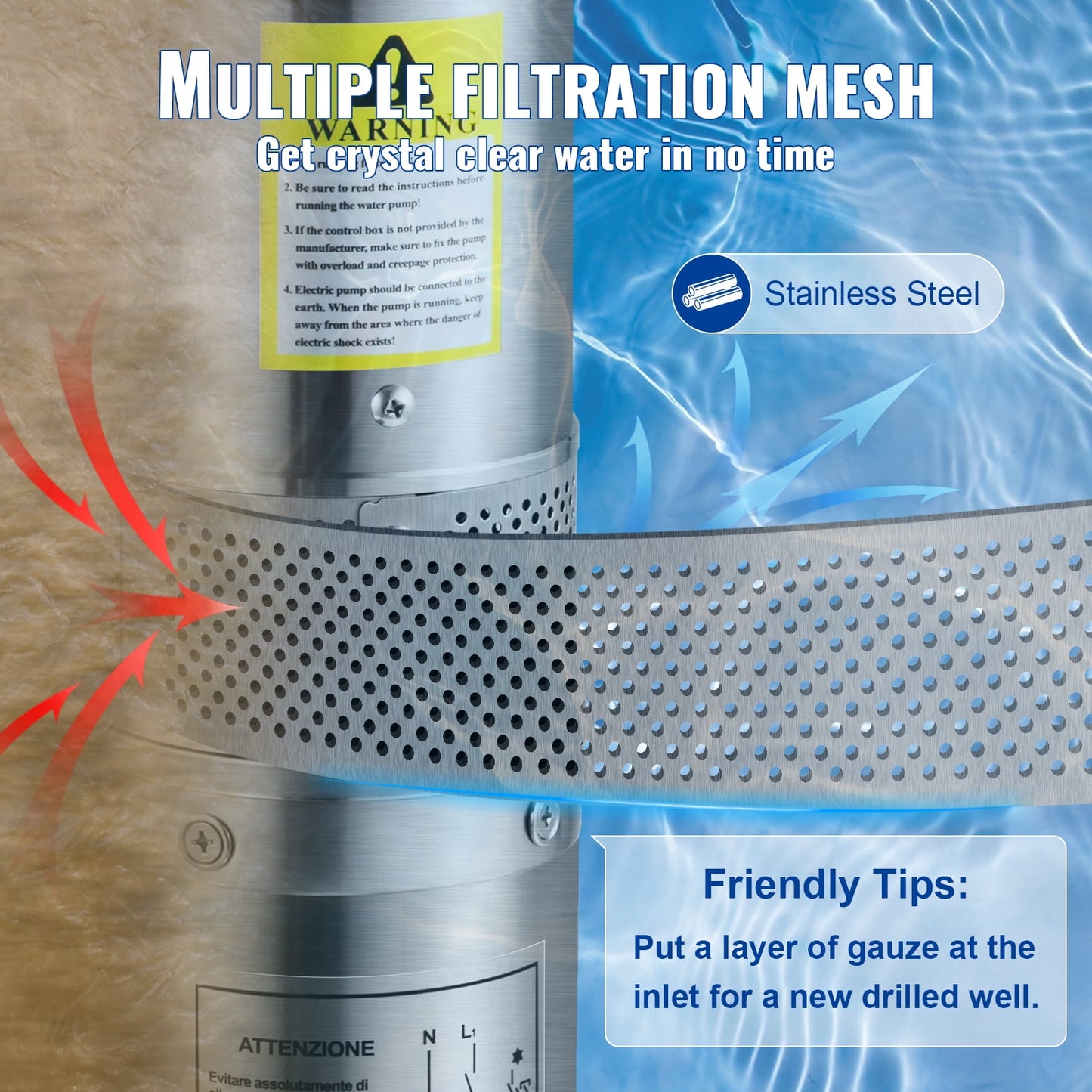 VEVOR 3HP Deep Well Submersible Pump 37GPM w/Control Box - Image 4