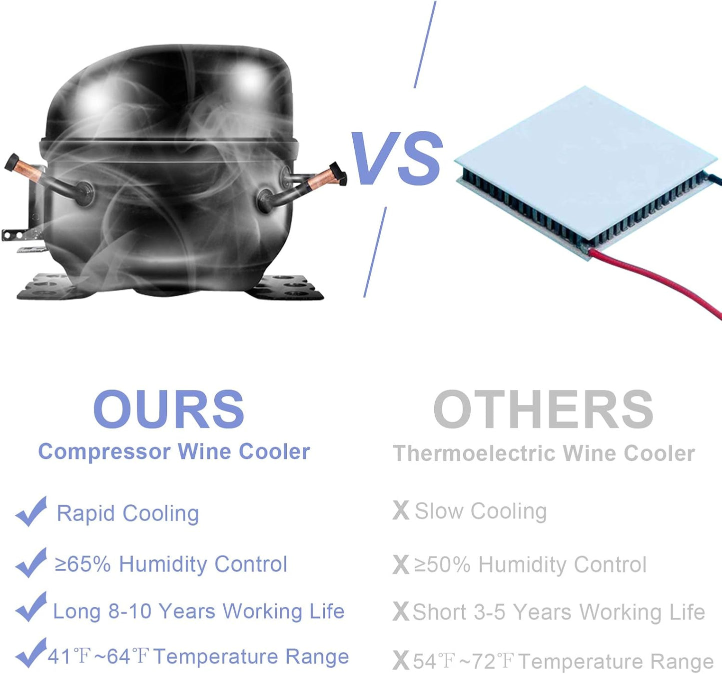 18 Bottle Wine Fridge, Freestanding Compressor Wine Cooler Refrigerator - Image 4