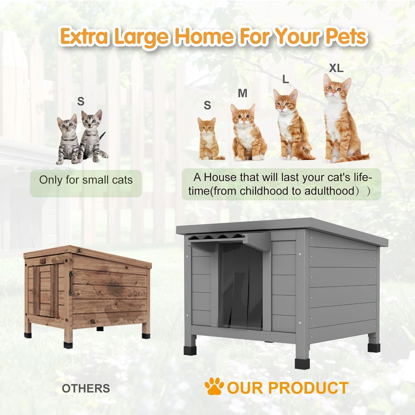 Outdoor Cat House, Insulated Feral Cat Shelter Waterproof with Raised Floor - Image 8