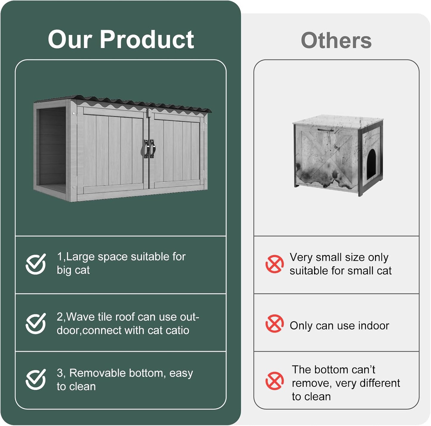 Outdoor Litter Box Enclosure Waterproof, Large Hidden Cat Litter Box Enclosure for Cats - Image 7