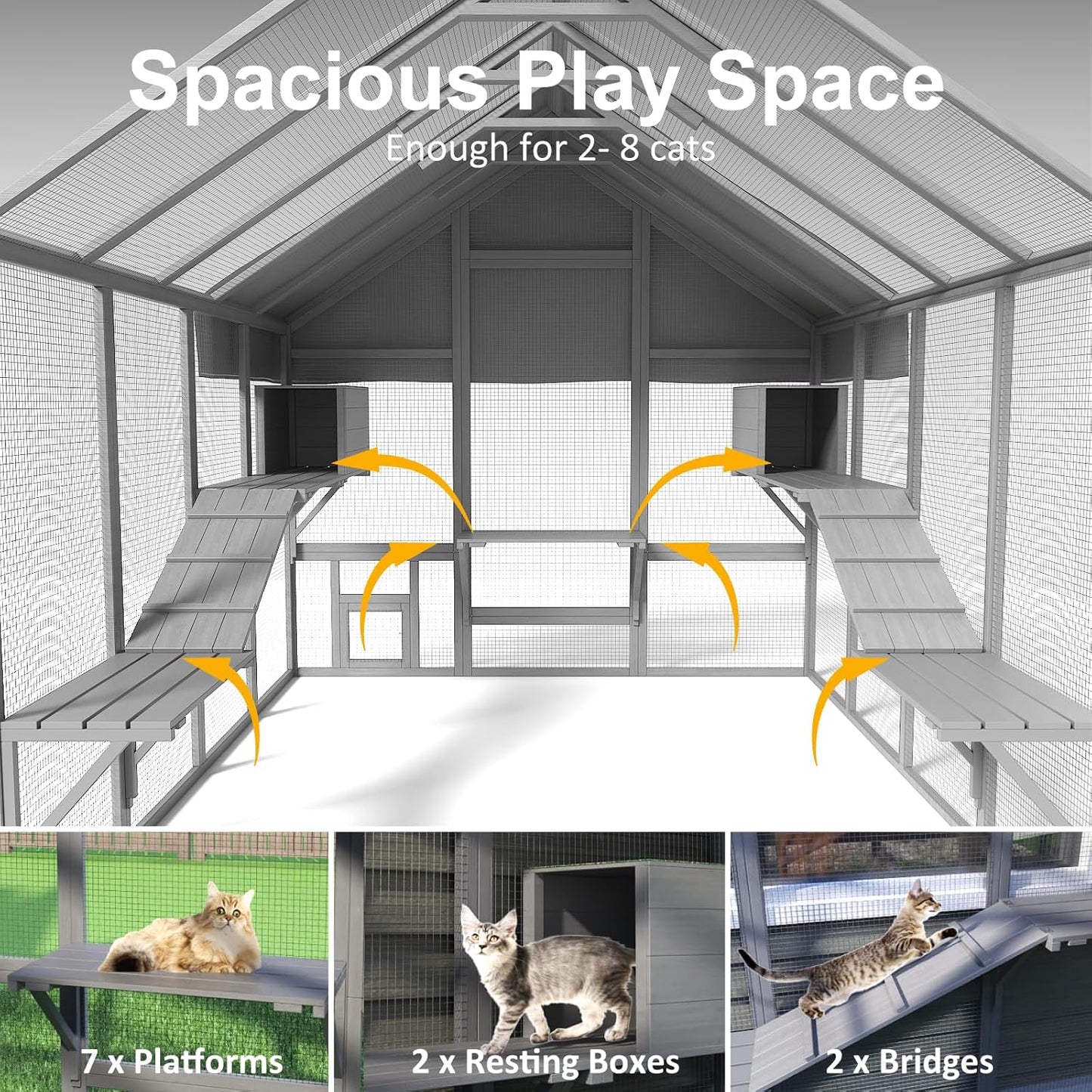 Large Cat Catio, Catio Outdoor Cat Enclosure for Multiple Cats with 7 Platforms, 2 Resting Box and 2 Bridges, Wooden Feral Cat Shelter with Waterproof and UV Proof Canopy - Image 2