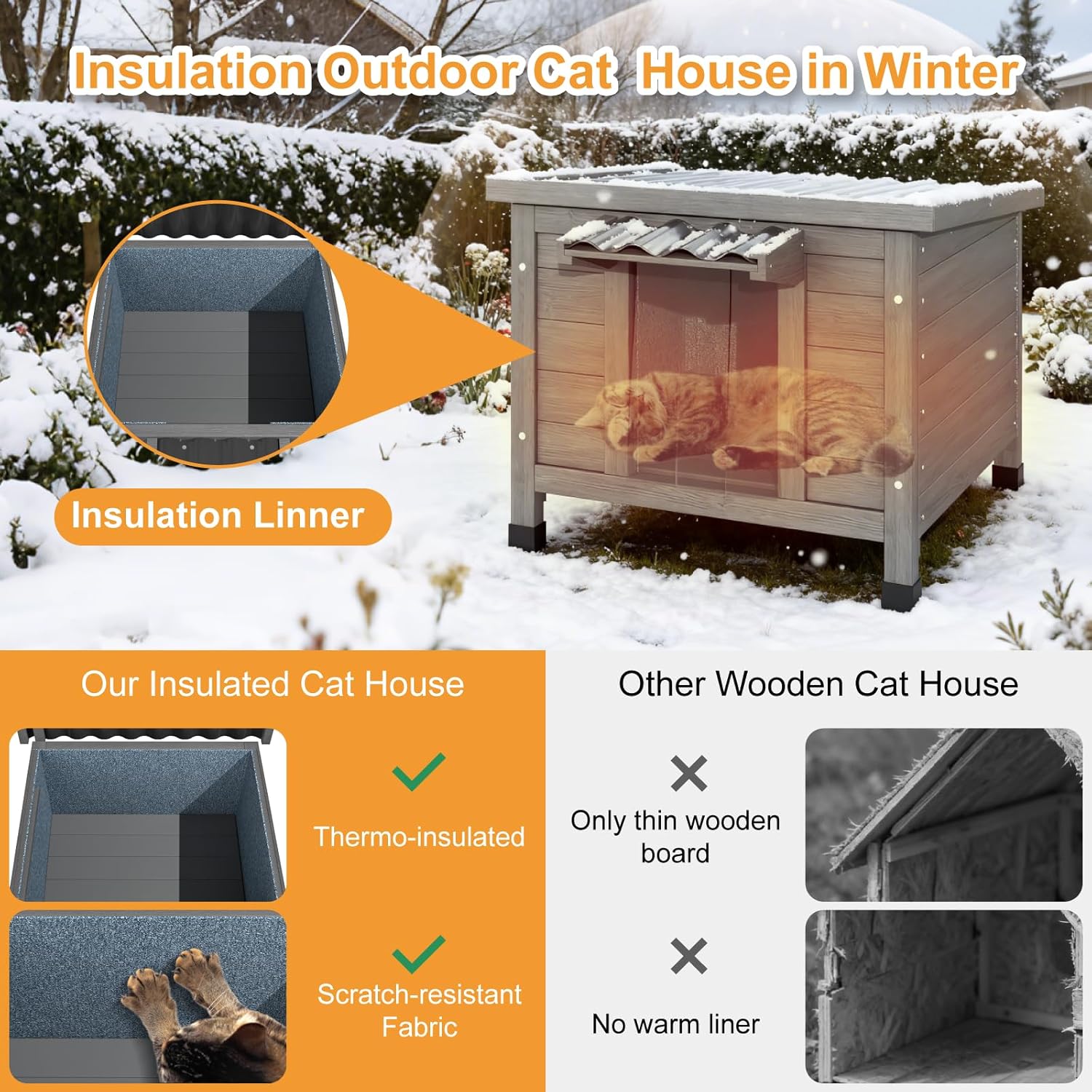Outdoor Cat House, Insulated Feral Cat Shelter Waterproof with Raised Floor - Image 3