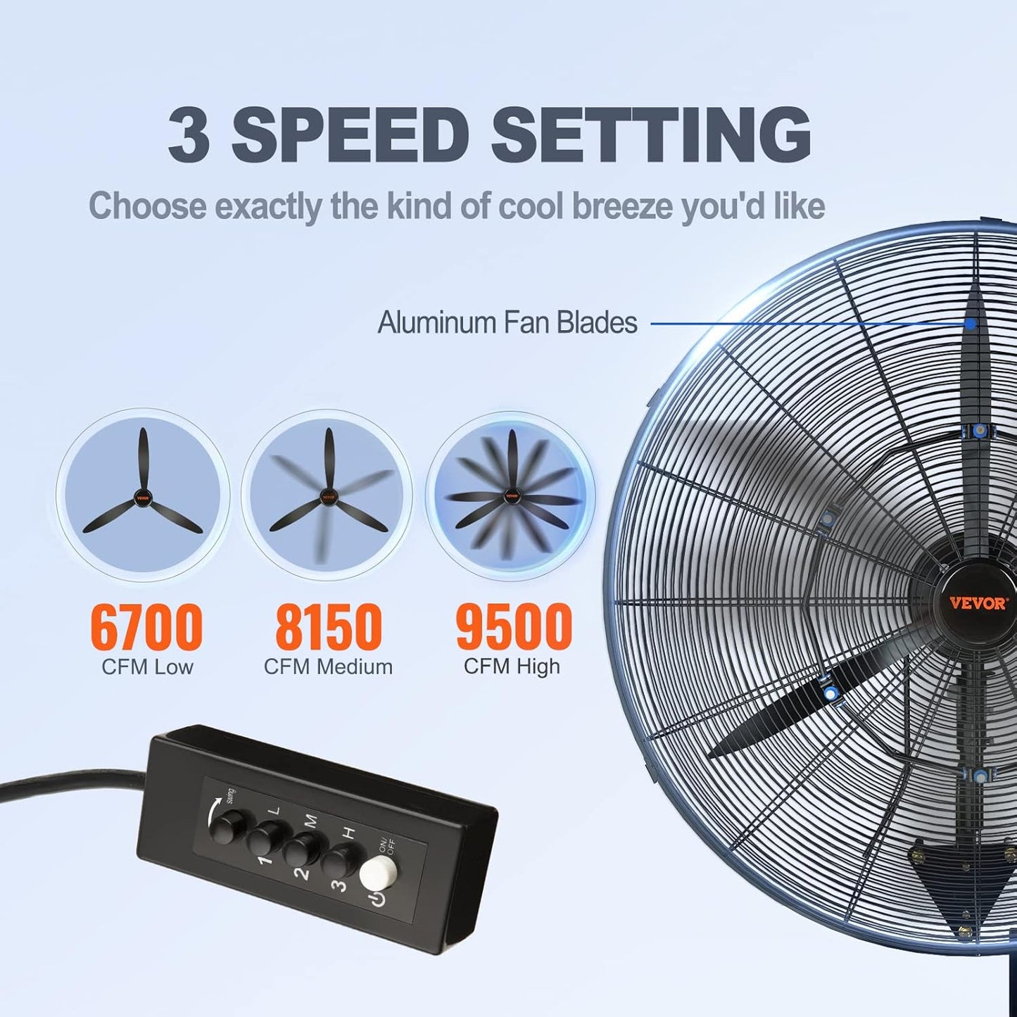 30 Inch Wall-Mount Misting Fan - Image 2