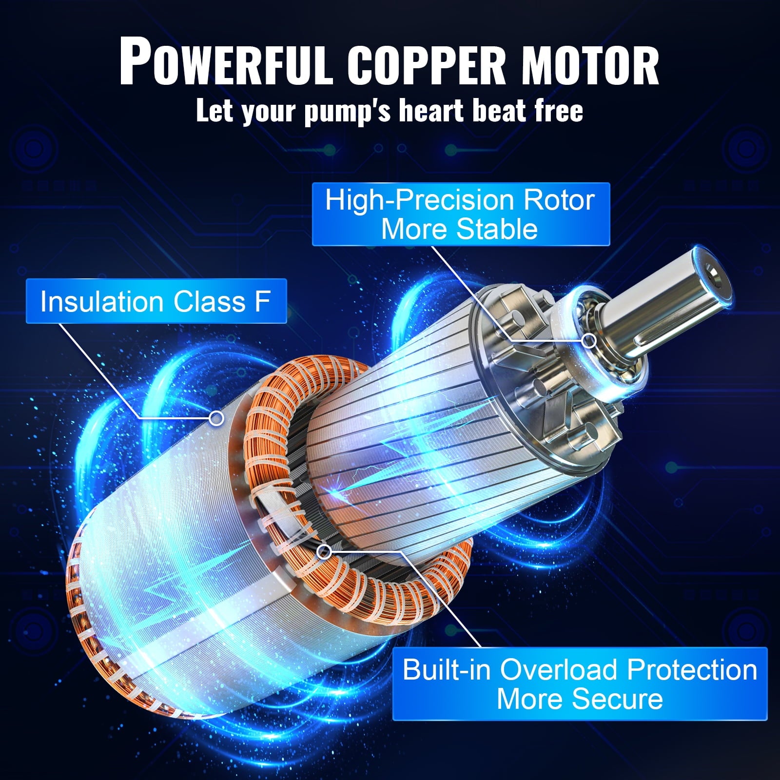 VEVOR 3HP Deep Well Submersible Pump 37GPM w/Control Box - Image 7