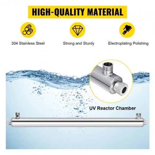 UV Water Purifier Sterilizer Filter - Image 1