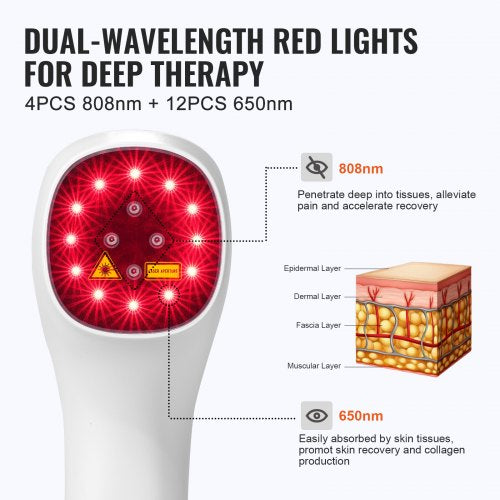 Red Light Therapy Device - Image 1