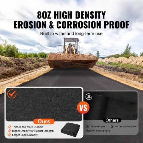 Non-Woven Geotextile Fabric 10x100FT 8OZ Ground Cover Weed Control Fabric - Image 1