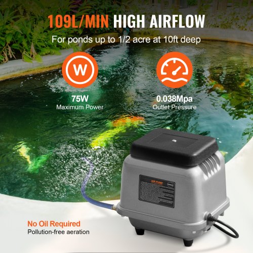  Linear Air Pump, 109L/Min  - Image 1